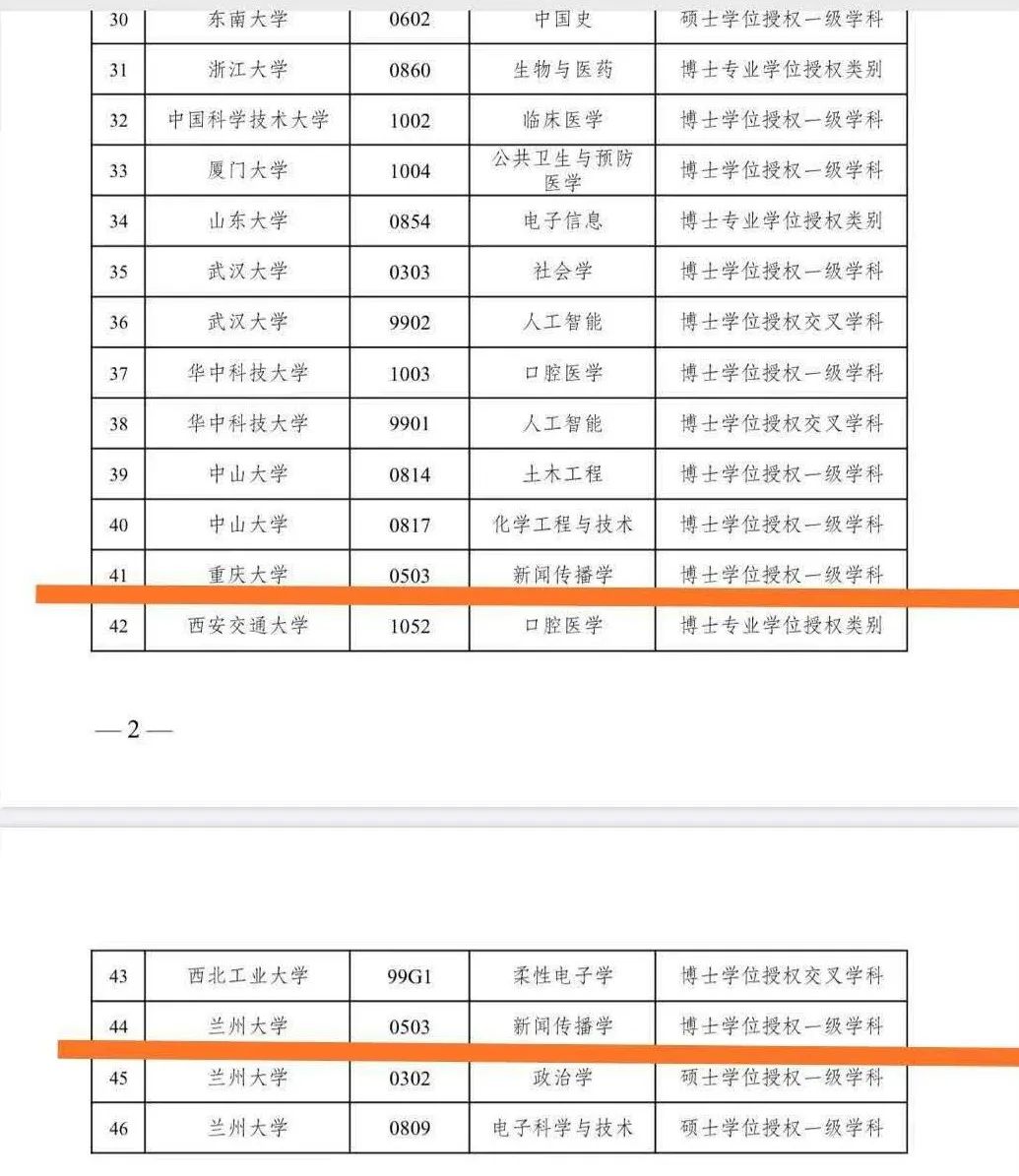 //mmbiz.qpic.cn/mmbiz_jpg/5JZdWUmrFbf3Jich95hLDaT7wCOZH0hqy3hRU4xQrjt9PVUYia9LkcDrjWBu92rVBTVVJ0AlDkukrofH1dicMnLvA/640?wx_fmt=jpeg